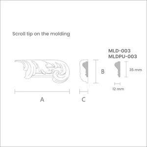 acanthus onlay for moulding